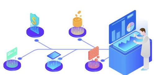 奮勇爭先，普陀區委吹響“比學趕超”沖鋒號 聚焦上海網絡與信息安全軟件開發新篇章